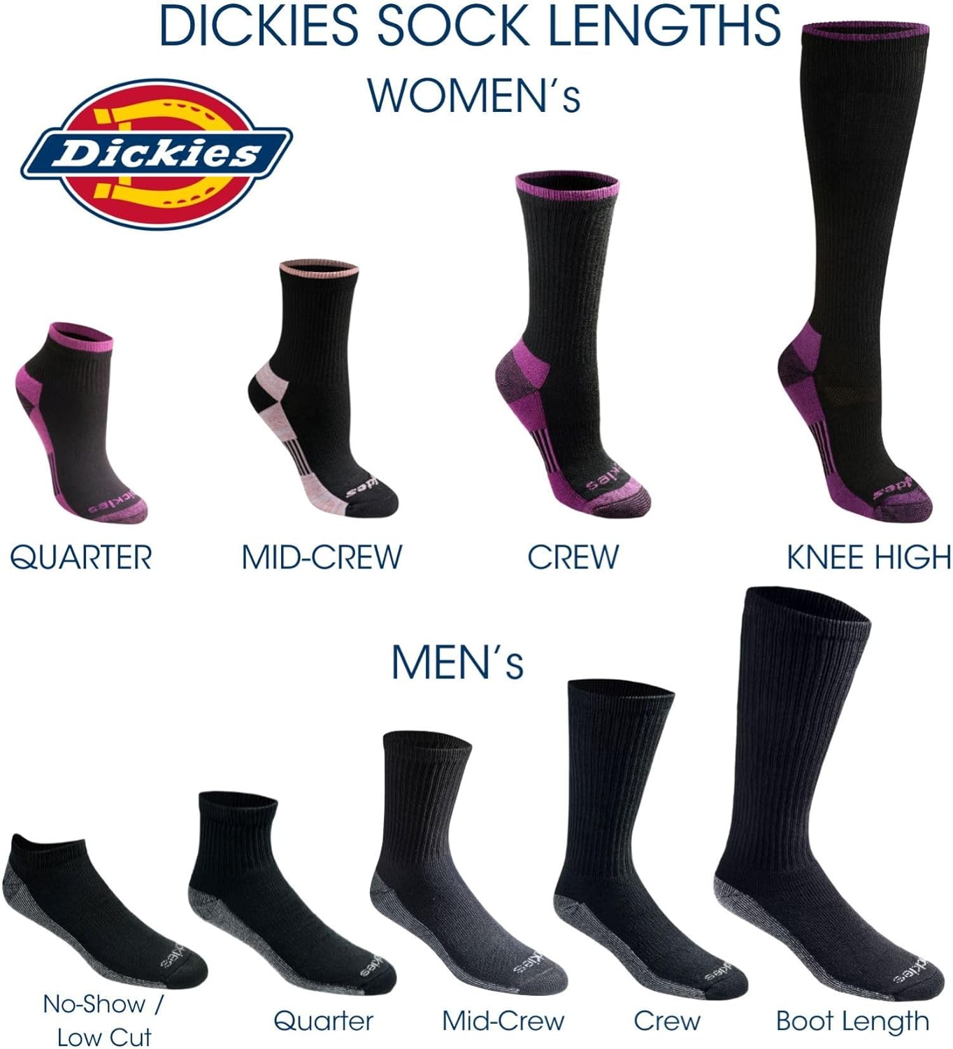 Dickies Women's Dri-tech Fashion Moisture Control Crew Socks, Available in S-XL (5, 6, 12 Pairs) - Image 5